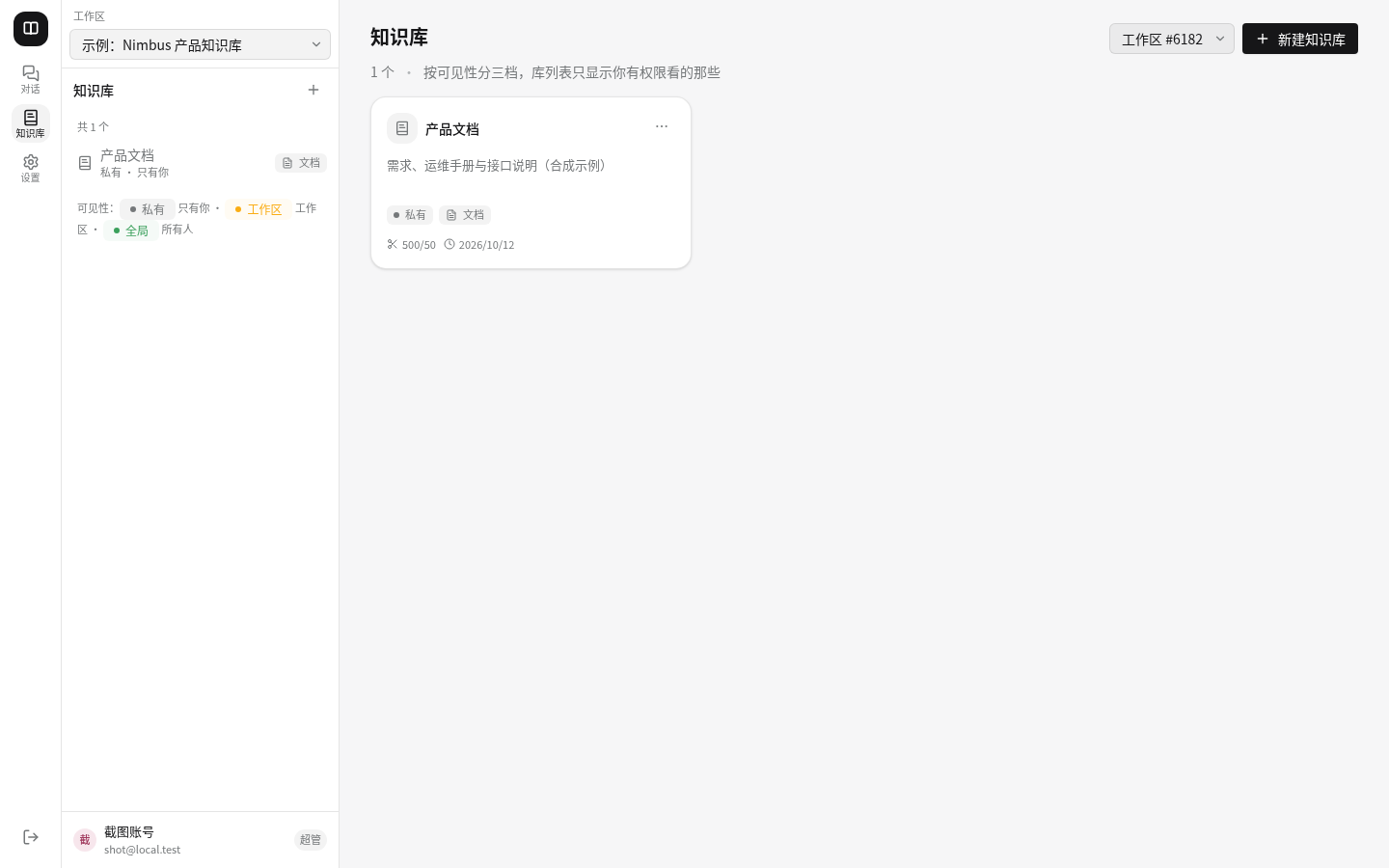 列表